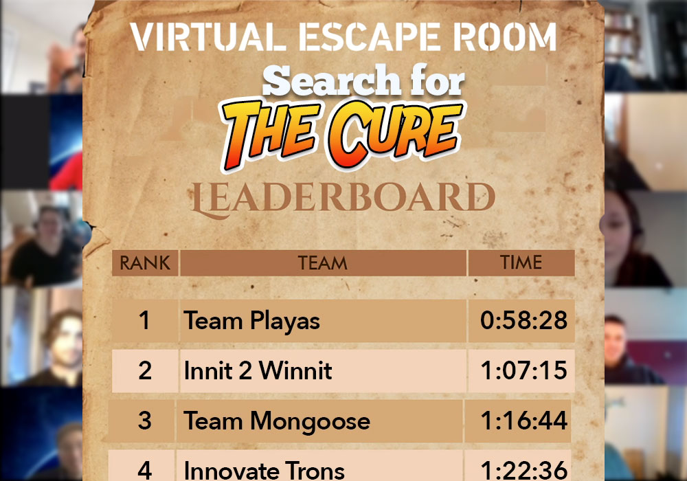 Virtual escape room search for the cure leaderboard.
